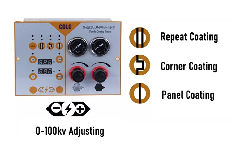COLO-800D Powder Coating Machine