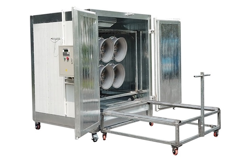 COLO-1864 Powder Coating Oven