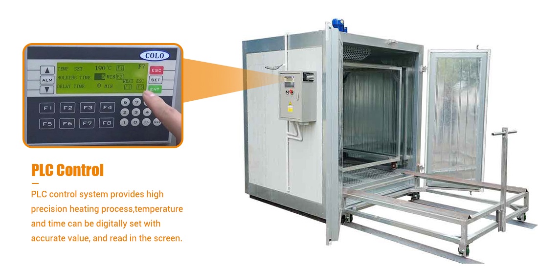 professional powder coating oven