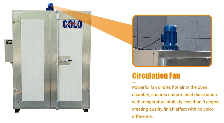powder coating oven