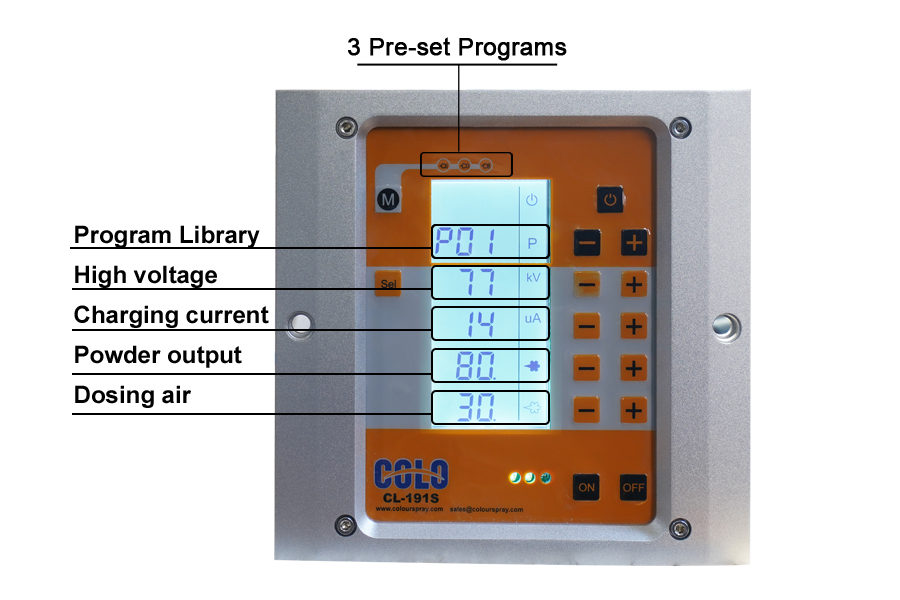 COLO-191ST-C Powder Coating Gun Control